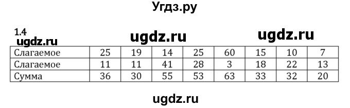 ГДЗ (Решебник к учебнику 2023) по математике 5 класс Виленкин Н.Я. / §1 / 1.4