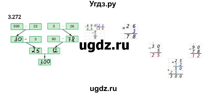 ГДЗ (Решебник к учебнику 2023) по математике 5 класс Виленкин Н.Я. / §3 / 3.272