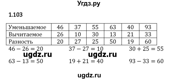 ГДЗ (Решебник к учебнику 2023) по математике 5 класс Виленкин Н.Я. / §1 / 1.103