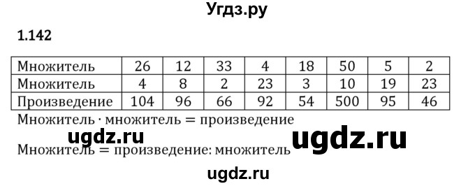 ГДЗ (Решебник к учебнику 2023) по математике 5 класс Виленкин Н.Я. / §1 / 1.142