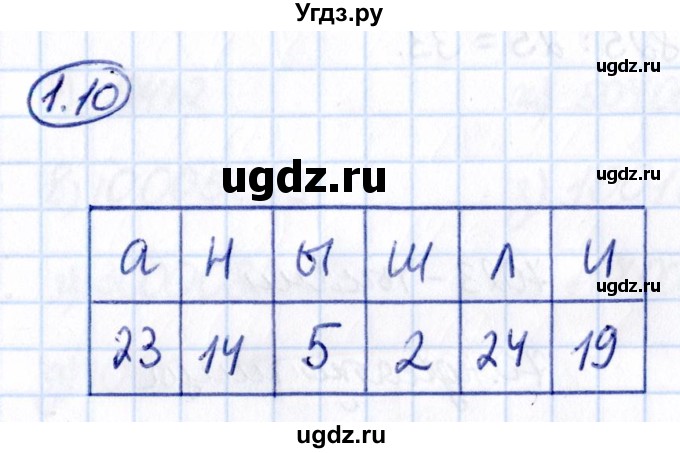 ГДЗ (Решебник 2021) по математике 5 класс Виленкин Н.Я. / §1 / упражнение / 1.10