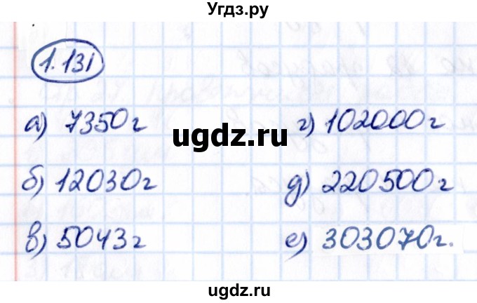 ГДЗ (Решебник 2021) по математике 5 класс Виленкин Н.Я. / §1 / упражнение / 1.131