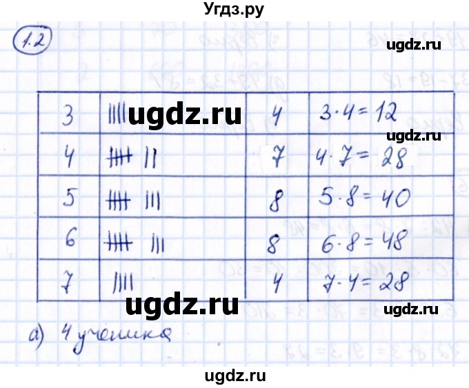 ГДЗ (Решебник 2021) по математике 5 класс Виленкин Н.Я. / §1 / упражнение / 1.2