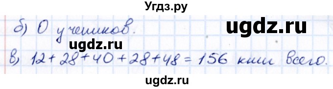 ГДЗ (Решебник 2021) по математике 5 класс Виленкин Н.Я. / §1 / упражнение / 1.2(продолжение 2)