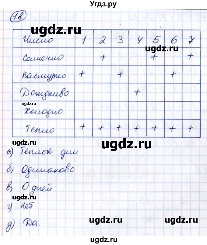 ГДЗ (Решебник 2021) по математике 5 класс Виленкин Н.Я. / §1 / упражнение / 1.8