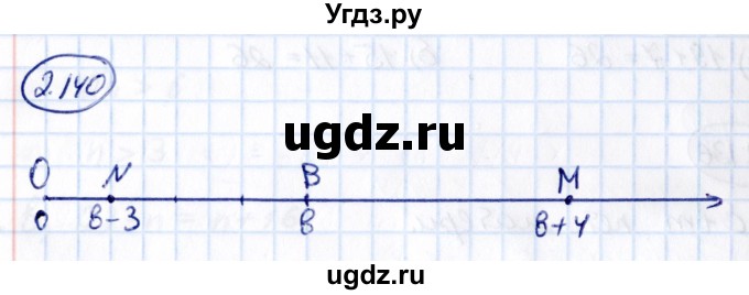 ГДЗ (Решебник 2021) по математике 5 класс Виленкин Н.Я. / §2 / упражнение / 2.140