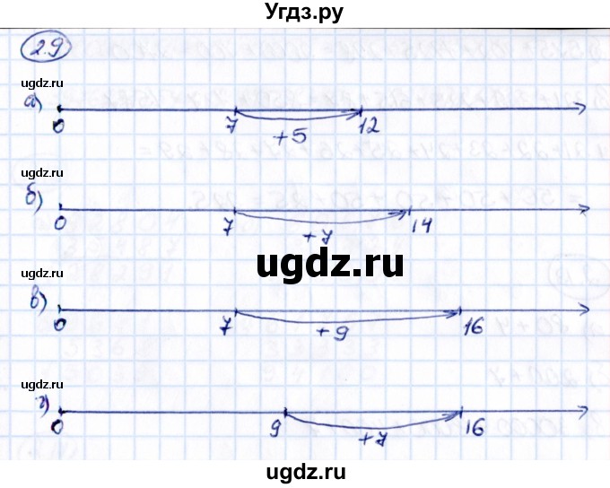 ГДЗ (Решебник 2021) по математике 5 класс Виленкин Н.Я. / §2 / упражнение / 2.9