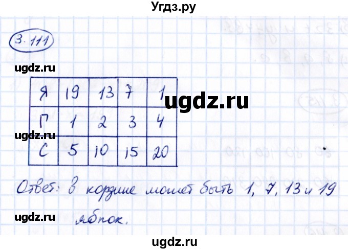 ГДЗ (Решебник 2021) по математике 5 класс Виленкин Н.Я. / §3 / упражнение / 3.111