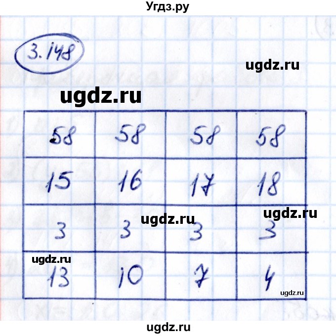 ГДЗ (Решебник 2021) по математике 5 класс Виленкин Н.Я. / §3 / упражнение / 3.148