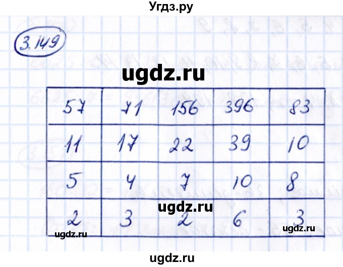 ГДЗ (Решебник 2021) по математике 5 класс Виленкин Н.Я. / §3 / упражнение / 3.149