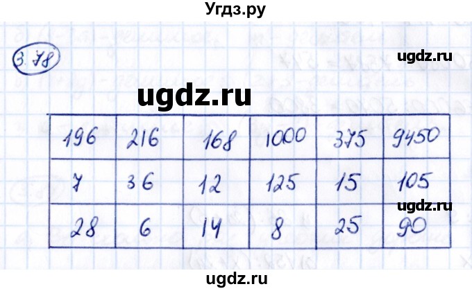 ГДЗ (Решебник 2021) по математике 5 класс Виленкин Н.Я. / §3 / упражнение / 3.78