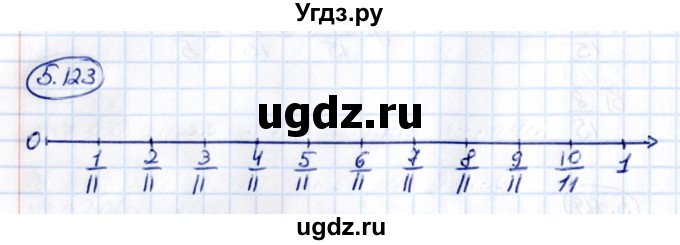 ГДЗ (Решебник 2021) по математике 5 класс Виленкин Н.Я. / §5 / упражнение / 5.123