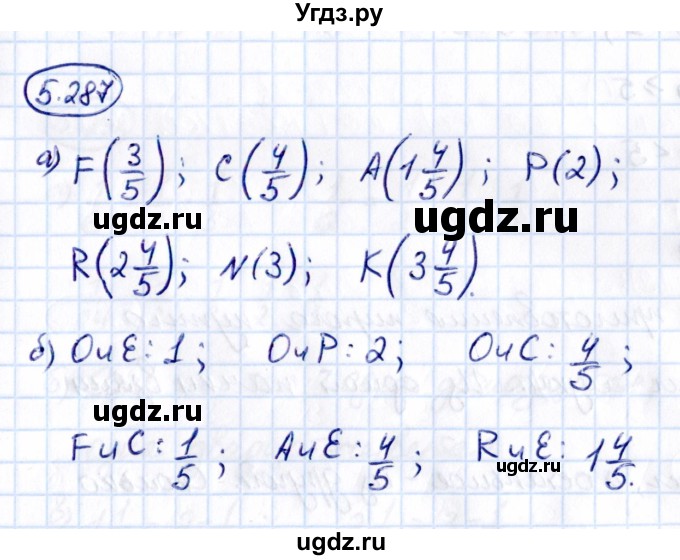 ГДЗ (Решебник 2021) по математике 5 класс Виленкин Н.Я. / §5 / упражнение / 5.287