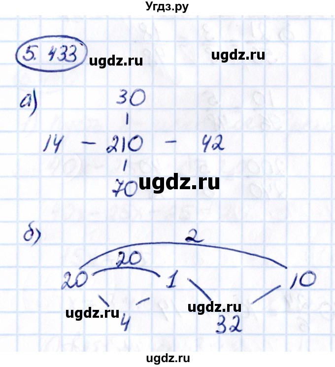 ГДЗ (Решебник 2021) по математике 5 класс Виленкин Н.Я. / §5 / упражнение / 5.433