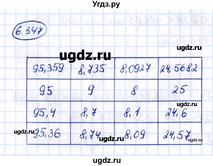 ГДЗ (Решебник 2021) по математике 5 класс Виленкин Н.Я. / §6 / упражнение / 6.347