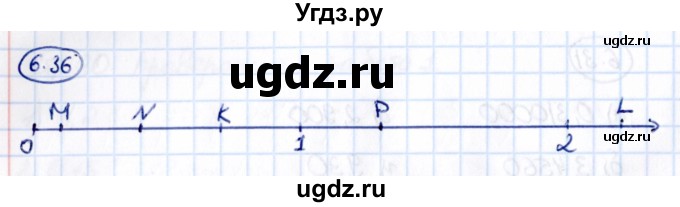 ГДЗ (Решебник 2021) по математике 5 класс Виленкин Н.Я. / §6 / упражнение / 6.36