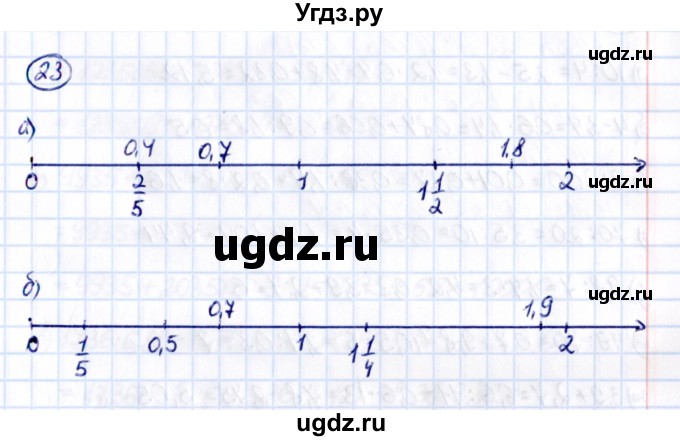 ГДЗ (Решебник 2021) по математике 5 класс Виленкин Н.Я. / вопросы и задачи на повторение / задача / П.23