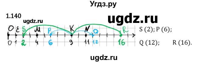 ГДЗ (Решебник 2023) по математике 5 класс Виленкин Н.Я. / §1 / упражнение / 1.140