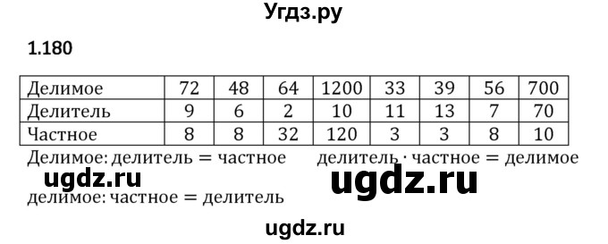 ГДЗ (Решебник 2023) по математике 5 класс Виленкин Н.Я. / §1 / упражнение / 1.180