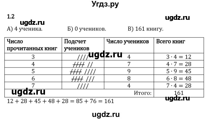 ГДЗ (Решебник 2023) по математике 5 класс Виленкин Н.Я. / §1 / упражнение / 1.2