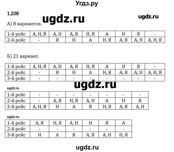 ГДЗ (Решебник 2023) по математике 5 класс Виленкин Н.Я. / §1 / упражнение / 1.208