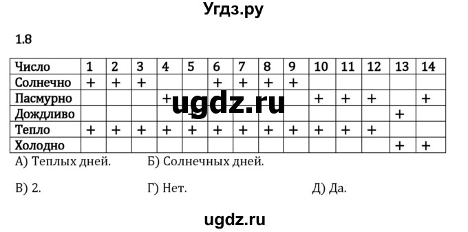 ГДЗ (Решебник 2023) по математике 5 класс Виленкин Н.Я. / §1 / упражнение / 1.8