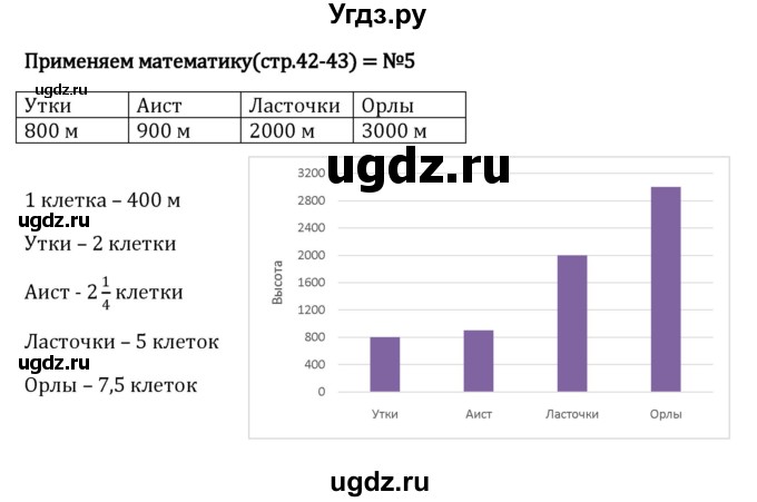 ГДЗ (Решебник 2023) по математике 5 класс Виленкин Н.Я. / §1 / применяем математику / 5