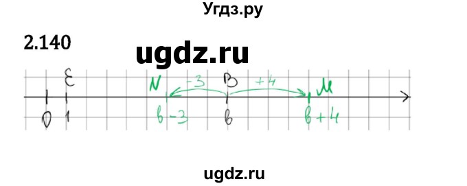 ГДЗ (Решебник 2023) по математике 5 класс Виленкин Н.Я. / §2 / упражнение / 2.140