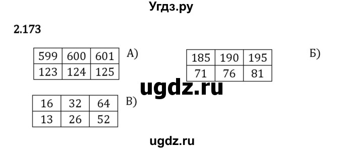 ГДЗ (Решебник 2023) по математике 5 класс Виленкин Н.Я. / §2 / упражнение / 2.173