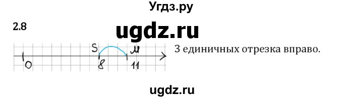 ГДЗ (Решебник 2023) по математике 5 класс Виленкин Н.Я. / §2 / упражнение / 2.8