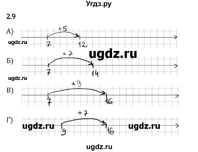 ГДЗ (Решебник 2023) по математике 5 класс Виленкин Н.Я. / §2 / упражнение / 2.9