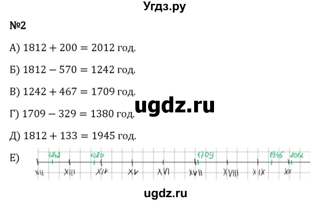 ГДЗ (Решебник 2023) по математике 5 класс Виленкин Н.Я. / §2 / применяем математику / 2