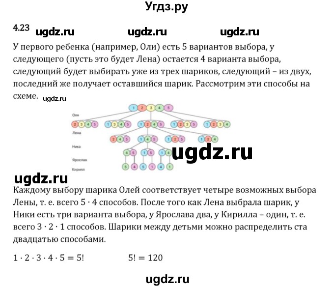 ГДЗ (Решебник 2023) по математике 5 класс Виленкин Н.Я. / §4 / упражнение / 4.23