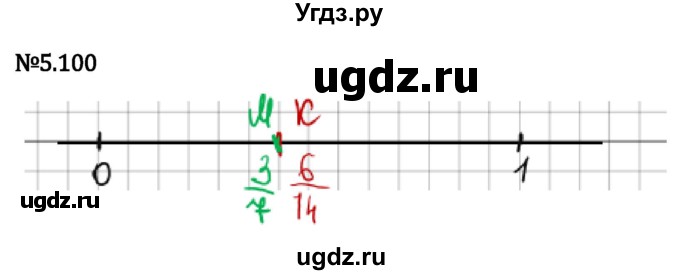 ГДЗ (Решебник 2023) по математике 5 класс Виленкин Н.Я. / §5 / упражнение / 5.100