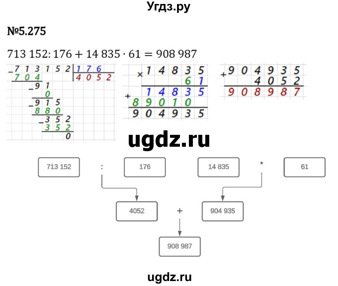 ГДЗ (Решебник 2023) по математике 5 класс Виленкин Н.Я. / §5 / упражнение / 5.275