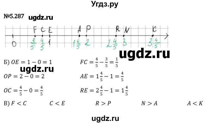 ГДЗ (Решебник 2023) по математике 5 класс Виленкин Н.Я. / §5 / упражнение / 5.287