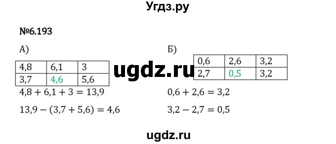 ГДЗ (Решебник 2023) по математике 5 класс Виленкин Н.Я. / §6 / упражнение / 6.193