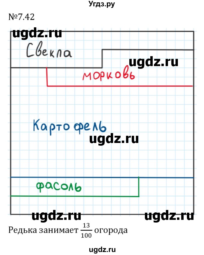 ГДЗ (Решебник 2023) по математике 5 класс Виленкин Н.Я. / §7 / упражнение / 7.42