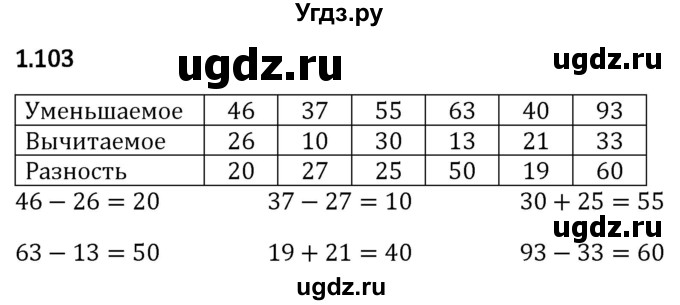 ГДЗ (Решебник 2023) по математике 5 класс Виленкин Н.Я. / §1 / упражнение / 1.103