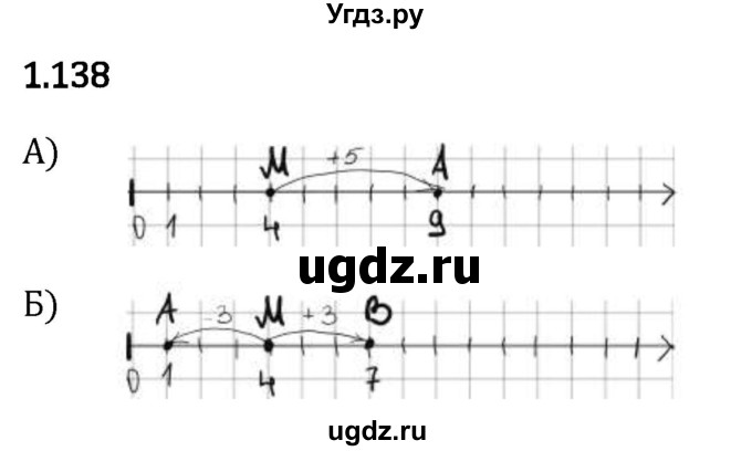 ГДЗ (Решебник 2023) по математике 5 класс Виленкин Н.Я. / §1 / упражнение / 1.138