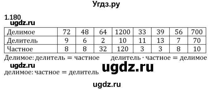 ГДЗ (Решебник 2023) по математике 5 класс Виленкин Н.Я. / §1 / упражнение / 1.180