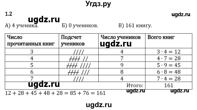 ГДЗ (Решебник 2023) по математике 5 класс Виленкин Н.Я. / §1 / упражнение / 1.2