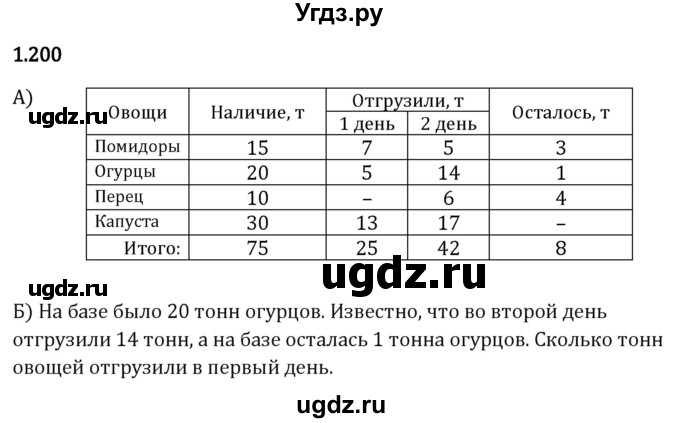 ГДЗ (Решебник 2023) по математике 5 класс Виленкин Н.Я. / §1 / упражнение / 1.200