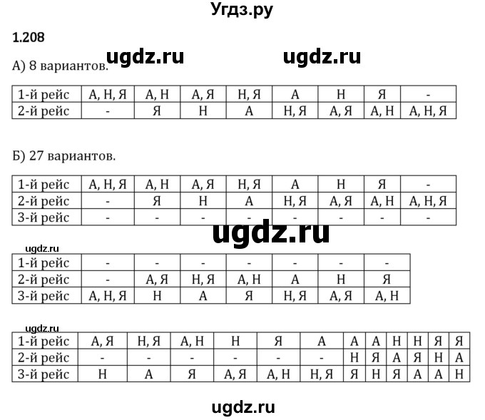 ГДЗ (Решебник 2023) по математике 5 класс Виленкин Н.Я. / §1 / упражнение / 1.208