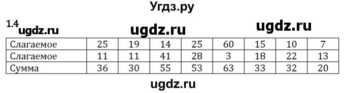 ГДЗ (Решебник 2023) по математике 5 класс Виленкин Н.Я. / §1 / упражнение / 1.4