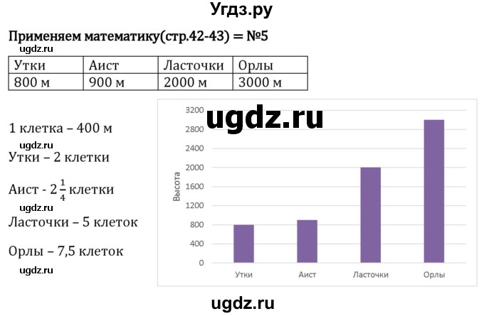 ГДЗ (Решебник 2023) по математике 5 класс Виленкин Н.Я. / §1 / применяем математику / 5