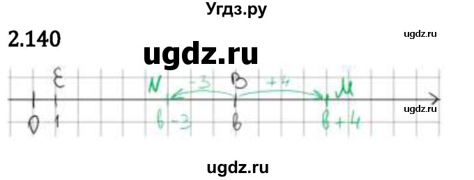 ГДЗ (Решебник 2023) по математике 5 класс Виленкин Н.Я. / §2 / упражнение / 2.140