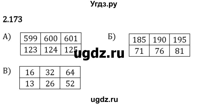 ГДЗ (Решебник 2023) по математике 5 класс Виленкин Н.Я. / §2 / упражнение / 2.173