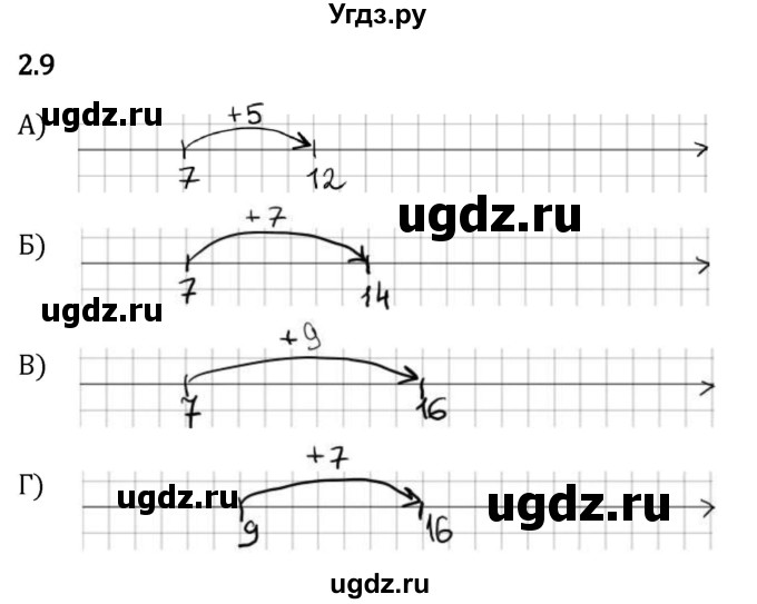 ГДЗ (Решебник 2023) по математике 5 класс Виленкин Н.Я. / §2 / упражнение / 2.9