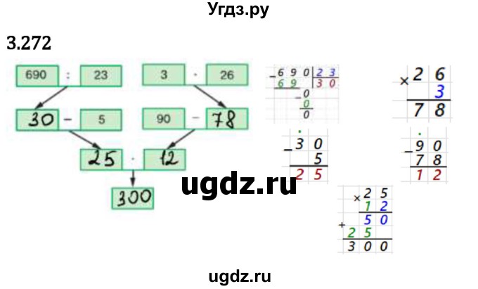 ГДЗ (Решебник 2023) по математике 5 класс Виленкин Н.Я. / §3 / упражнение / 3.272